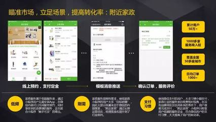 解讀小程序行業首份生態白皮書,小程序與各行業結合的運營寶典。